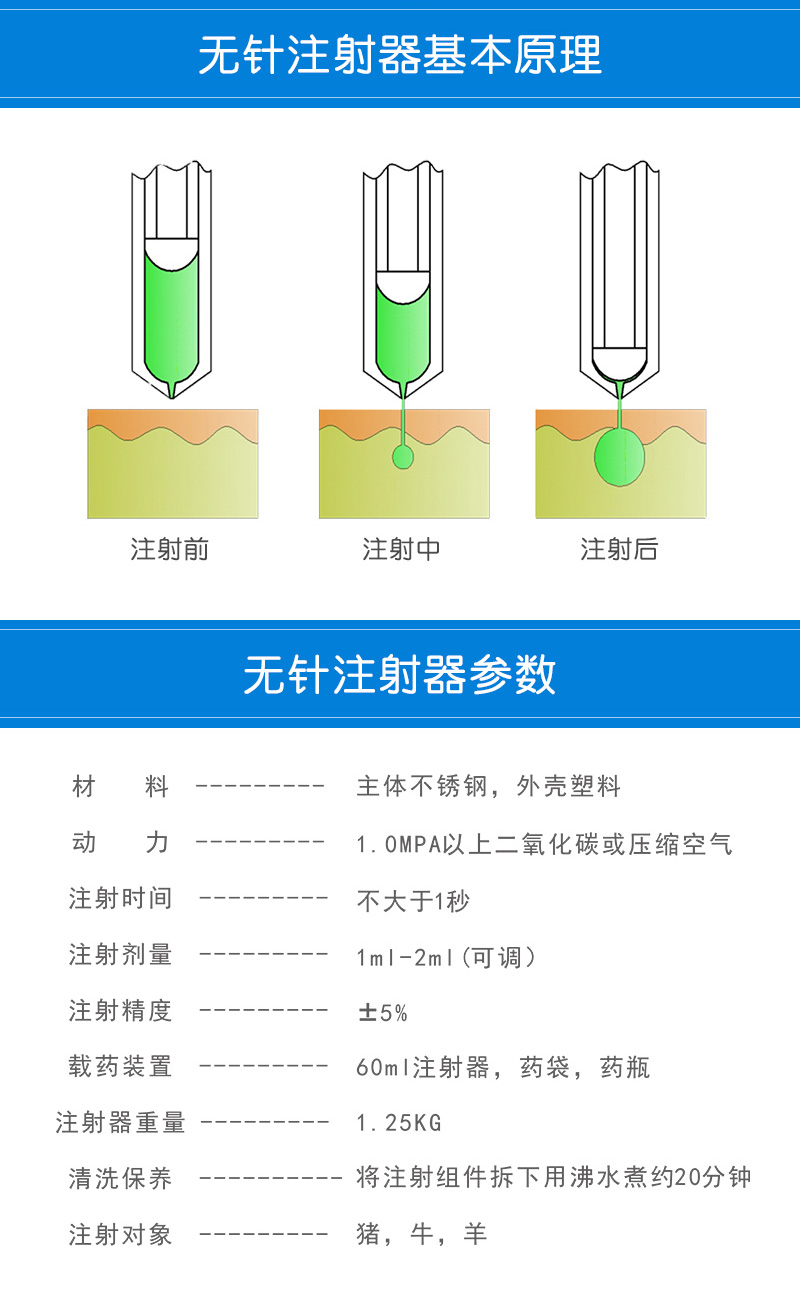 尊龙抖圈 - 为du而生