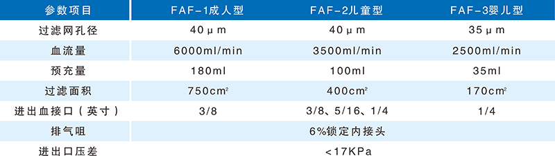 尊龙抖圈 - 为du而生