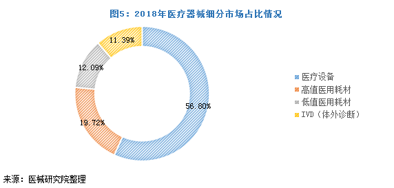 尊龙抖圈 - 为du而生