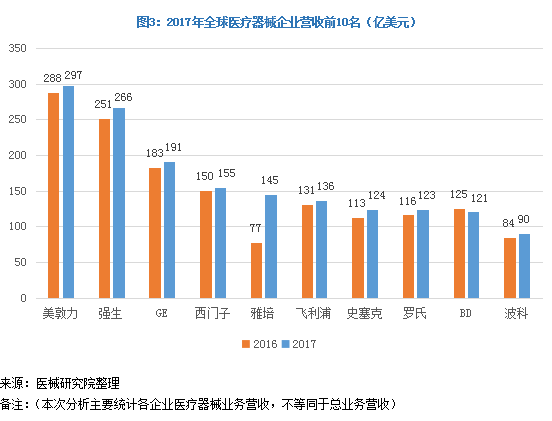 尊龙抖圈 - 为du而生