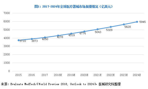 尊龙抖圈 - 为du而生